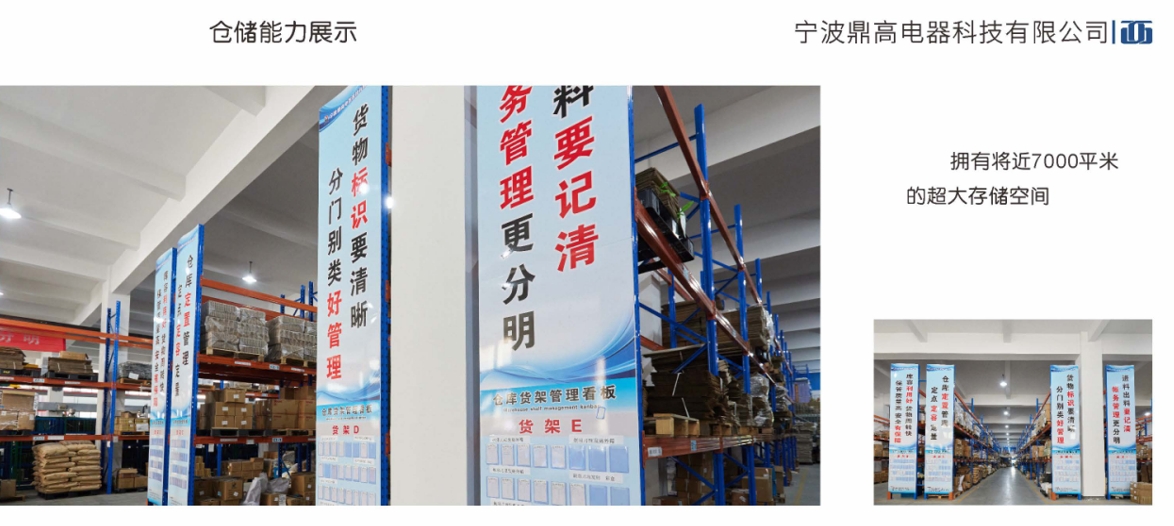 Warehousing capacity